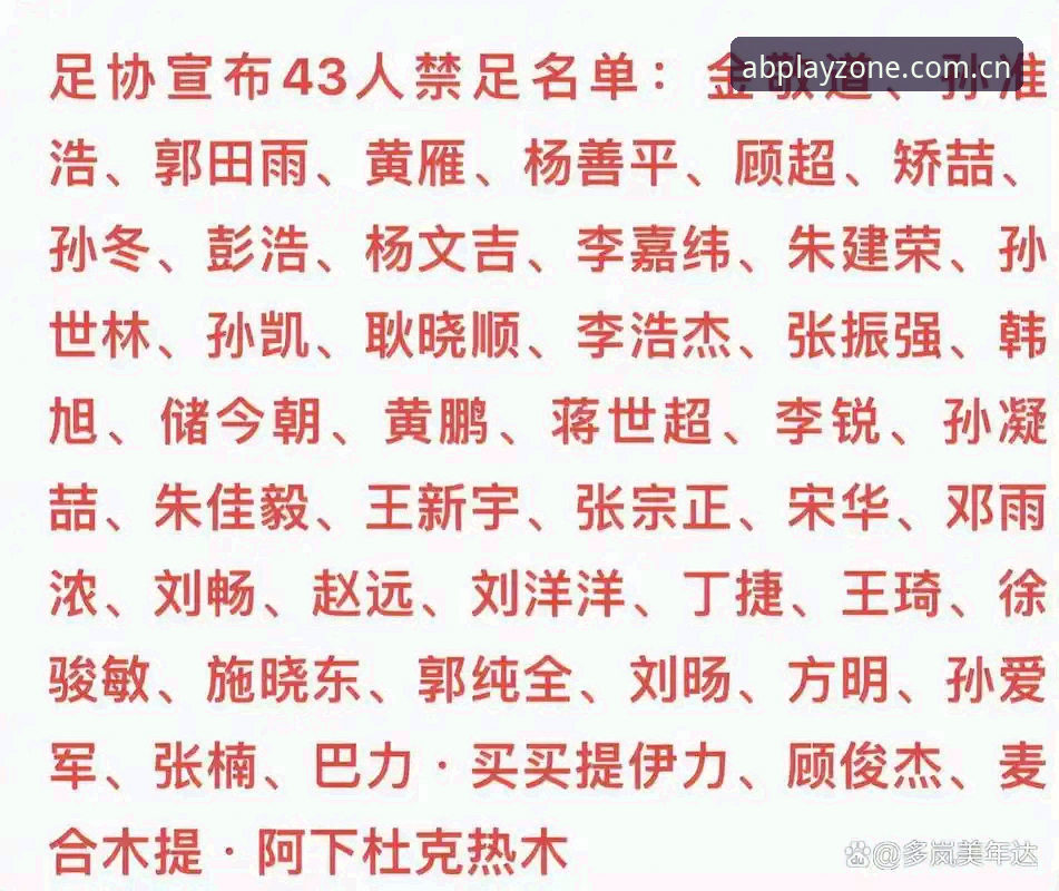中国足协第三批禁足名单全解析：爱彼体育赛事直播回看与处罚数据核验完整指南